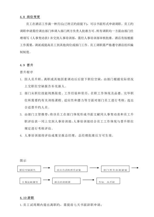 国际大连锁酒店员工标准手册.docx