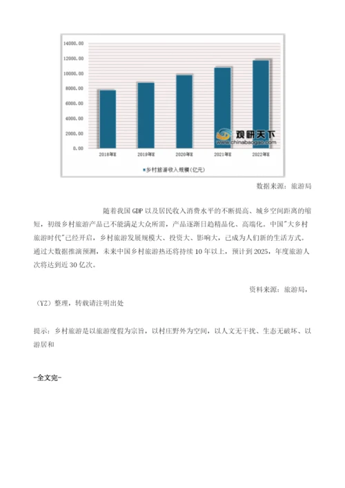 中国乡村旅游行业市场规模：有望进入万亿市场.docx