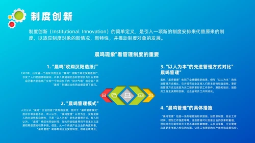 蓝色微粒体管理创新培训课件自我管理