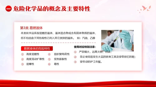 危险化学品安全管理条例危化品管理培训PPT课件