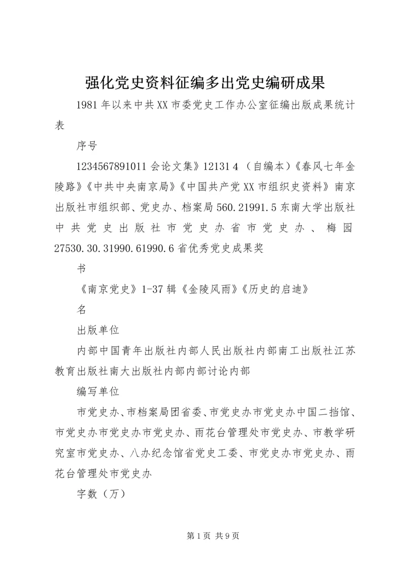 强化党史资料征编多出党史编研成果 (2).docx