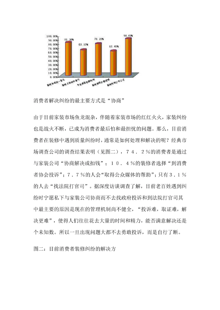 装修公司商业计划书