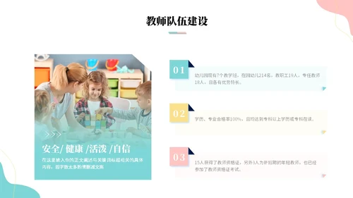 简约多彩幼儿园工作汇报工作总结年终总结幼儿园介绍ppt模板