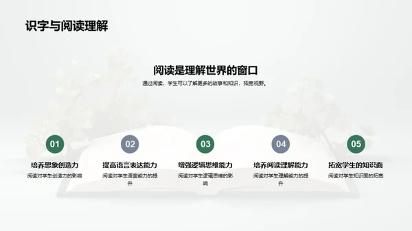 一年级汉字启蒙