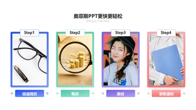 商务风递进关系4项PPT图文页
