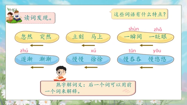 【核心素养】部编版语文二年级下册-语文园地八 第1课时（课件）