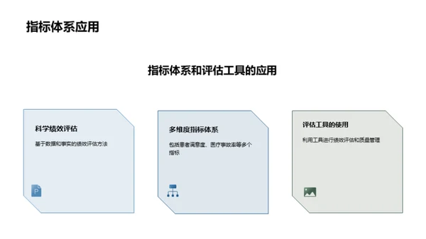 卓越医疗绩效之道