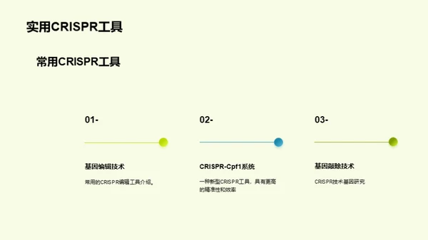 CRISPR技术在农业生产中的应用