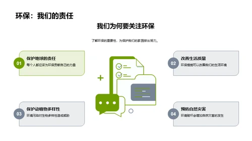 环保：我们的责任