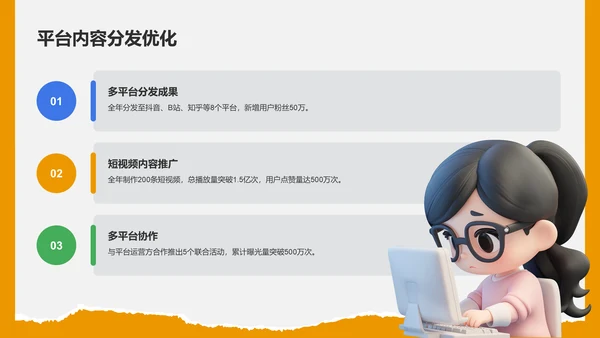 绿色3D风编辑年终总结PPT模板