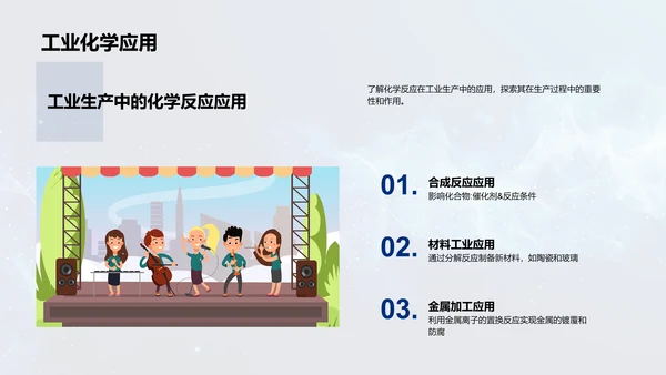 日常化学反应PPT模板
