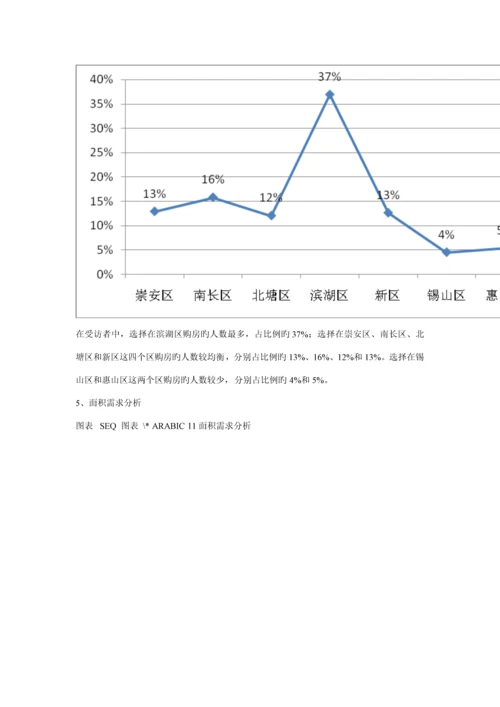 无锡购房消费者调研综合报告.docx