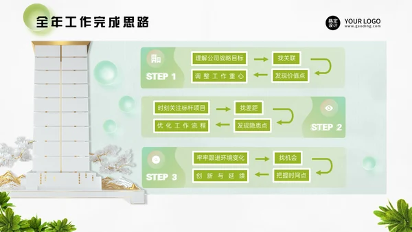 行政管理部年度工作总结通用PPT模板