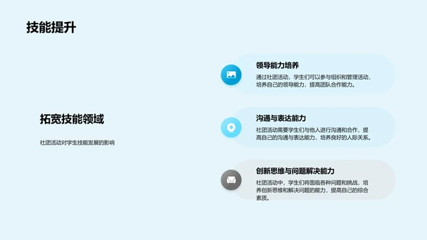 理解并参与社团