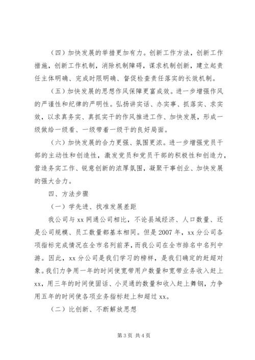 网通公司学先进比创新看实效主题活动实施方案 (2).docx