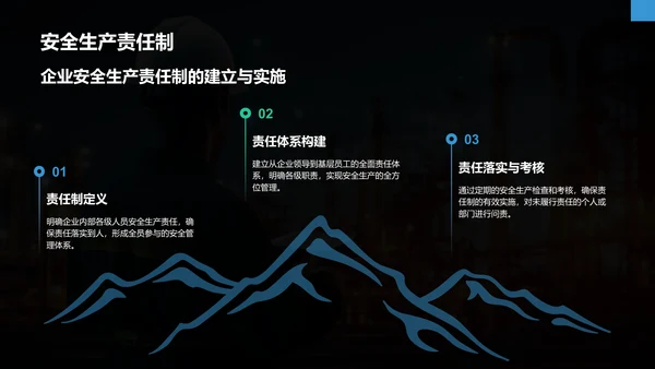 蓝色商务风安全生产专题培训讲座PPT模板