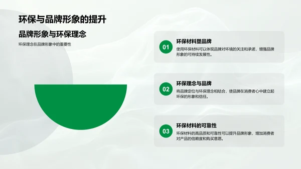 环保家居市场策略