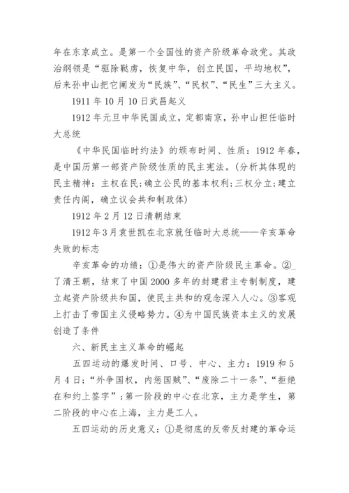 高一历史必修一考点梳理.docx