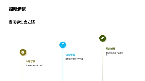 商务风教育培训教育活动PPT模板