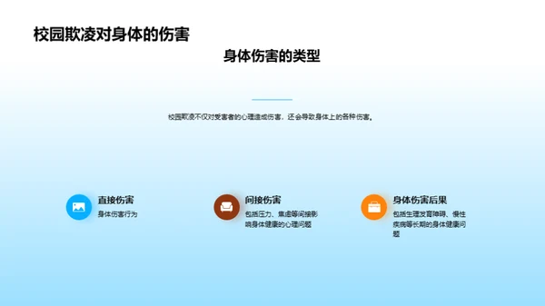 打破恶劣循环：防控校园欺凌