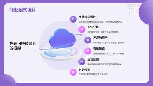 紫色简约风大学生互联网创新创业项目计划书PPT模板