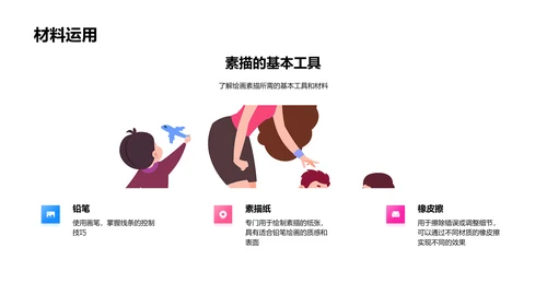 美术课程学习报告
