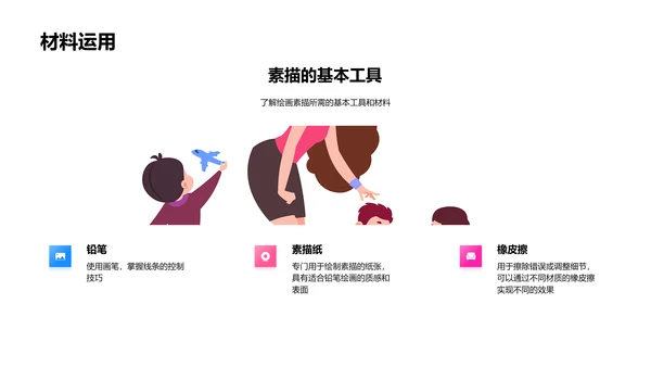 美术课程学习报告