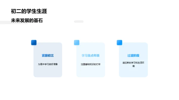 初二逐梦之旅