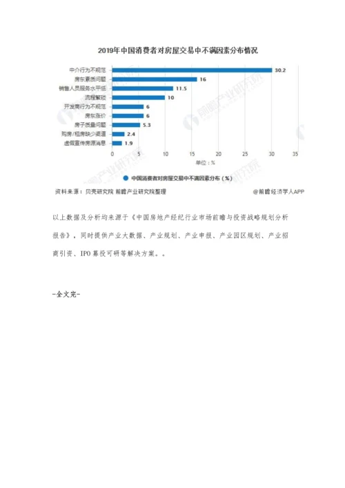 中国房地产经纪行业市场现状及发展趋势分析-业务交易痛点倒逼行业转型升级.docx