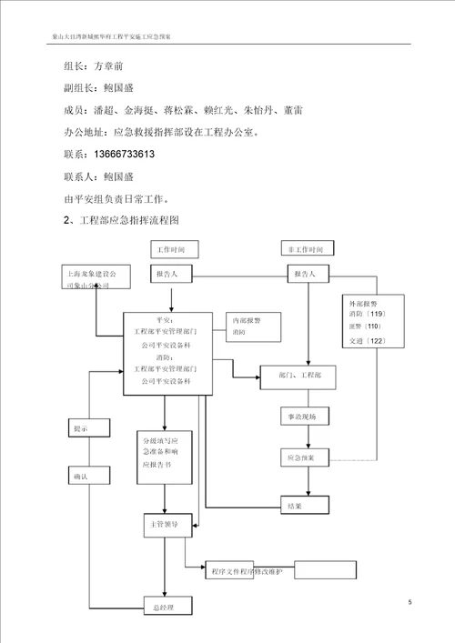 建筑工程施工应急方案