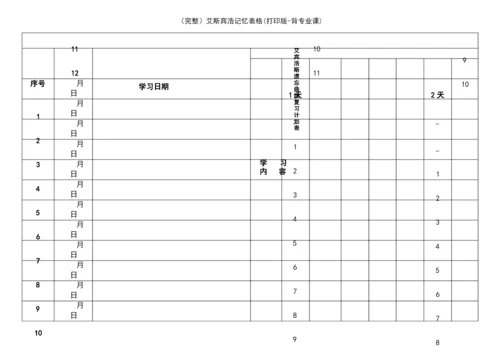 (2021年整理)艾斯宾浩记忆表格(打印版-背专业课).docx