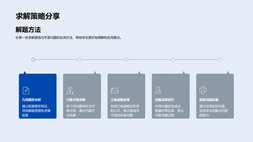 高中数学直线平面