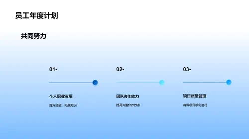 跨越挑战 共创未来