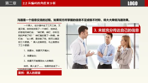 职场员工业务部沟通技巧技能培训通用PPT模板