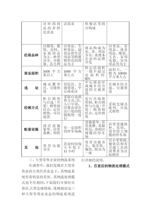 苏、锡、常地区大型零售企业经营业态与物流系统发展调查.docx