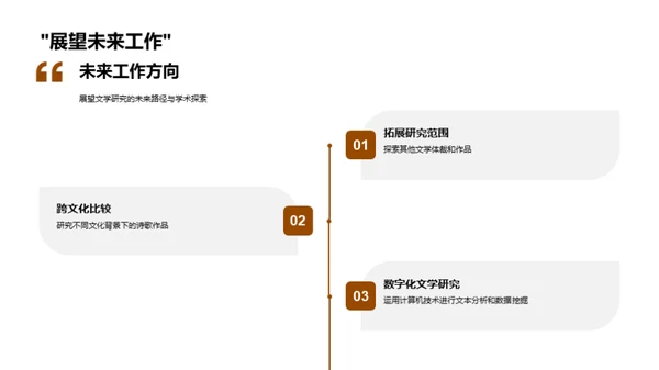 诗歌新解：文学美学探索