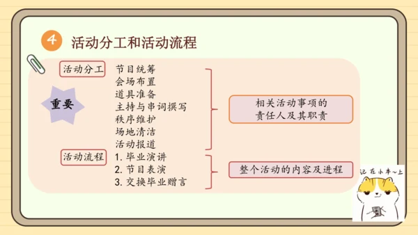 统编版语文六年级下册）2024-2025学年度写策划书（课件 ）