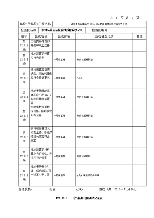 人防资料带现场验收验收记录表