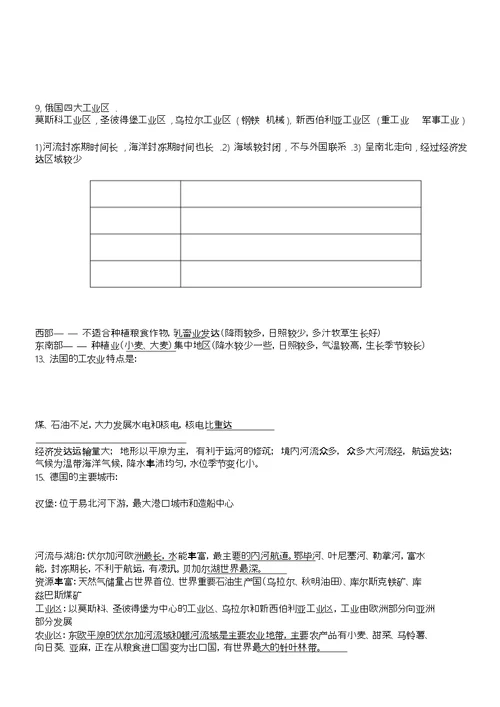 高中区域地理知识点复习大全