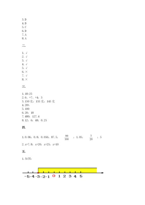 冀教版小升初数学模拟试题（考点提分）.docx