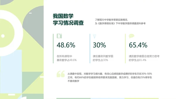 简约风校园答辩小组汇报