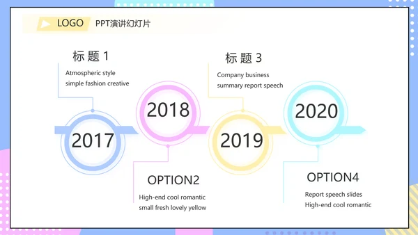 淘宝客服培训动态PPT模板