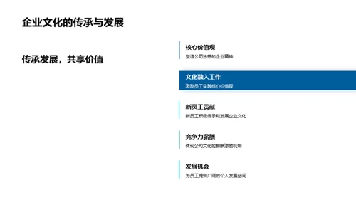 人力资源年度盘点