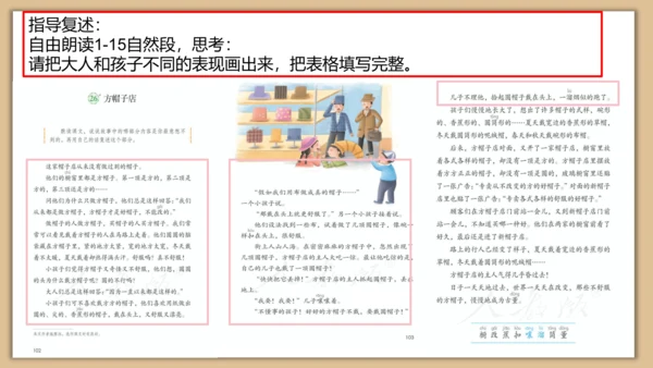 26课方帽子店 课件