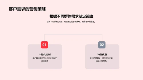 春节金融营销新策略