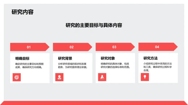 红色商务风毕业论文中期研究成果展示PPT模板