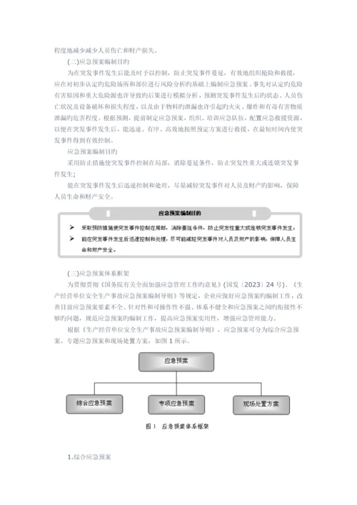 2023年应急知识应急预案管理.docx