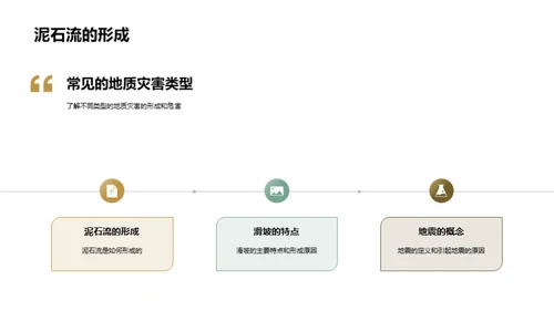 地质灾害揭秘