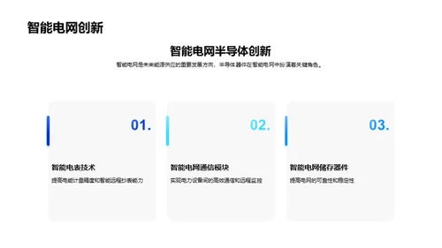 半导体创新之新篇章