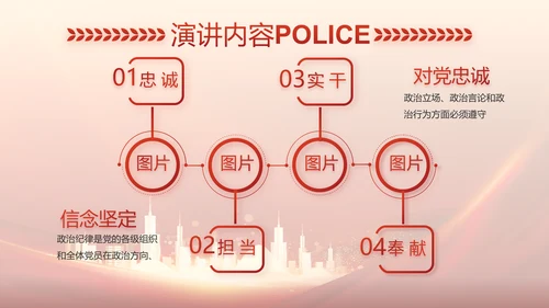 红色大气公安警察训词工作总结PPT